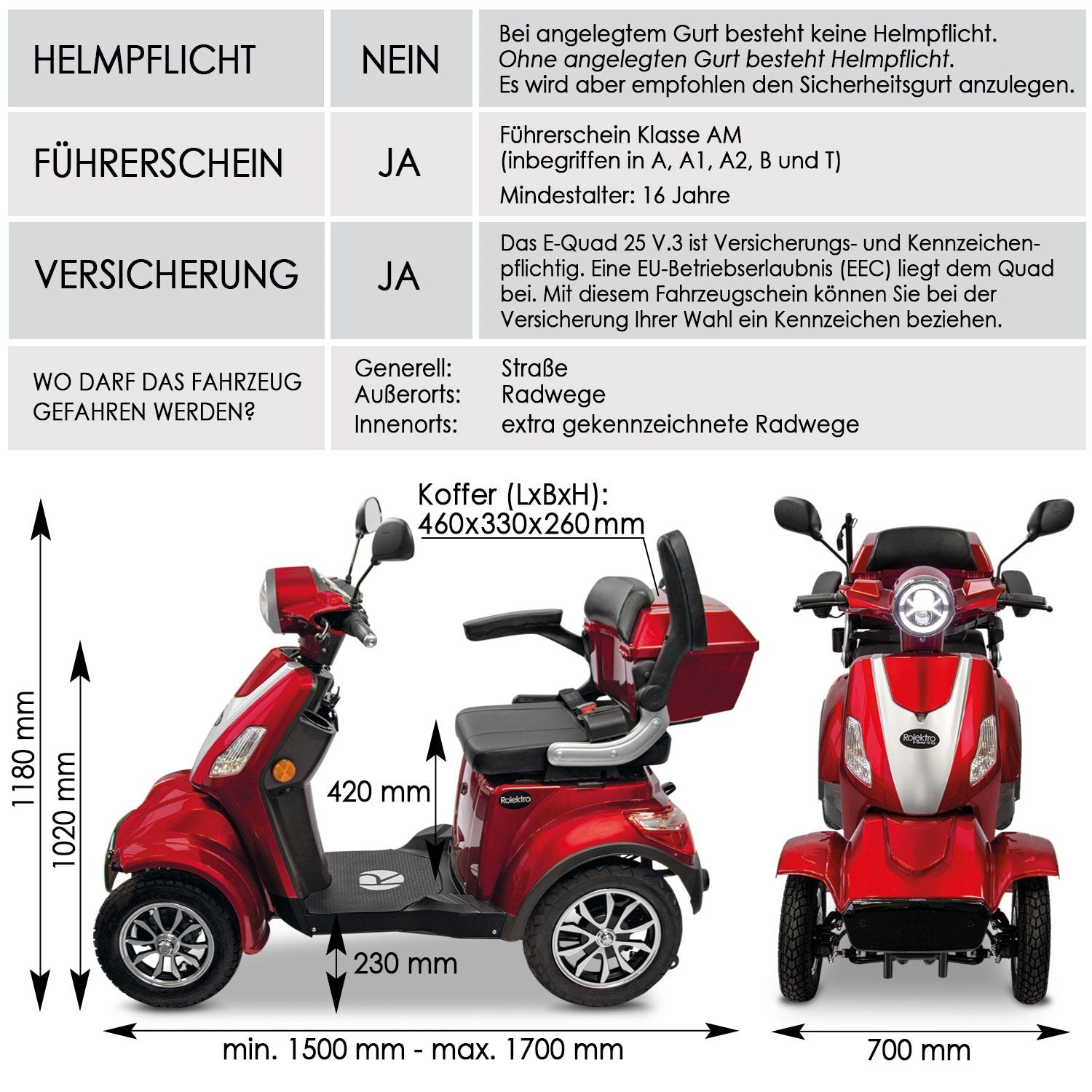 Rolektro Seniorenroller E-Quad 25 V.3 Rot Modell 2024 + kostenlos pass –  Webersport